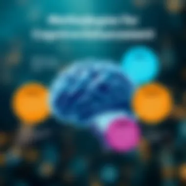 Diagram illustrating methodologies in cognitive enhancement