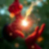 Symbolic representation of initiative and action