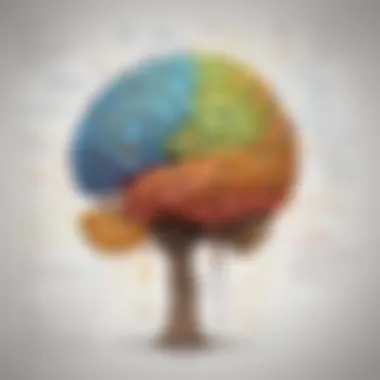 Mind Mapping for Enhanced Learning Mind mapping for improved retention and comprehension