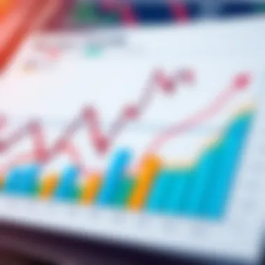 Understanding Market Trends through Analysis An analytical chart depicting market trends