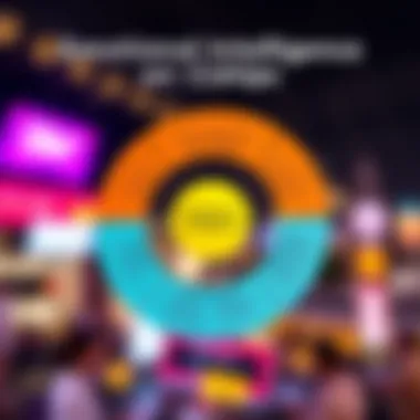 Impact of Emotional Intelligence on Relationships Diagram showcasing the impact of emotional intelligence on relationships