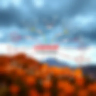 Leadership Themes and Philosophies A mind map illustrating key leadership themes and philosophies