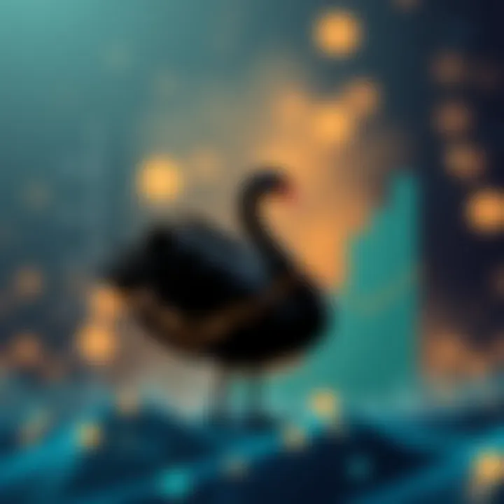 Impact of Black Swan Events on Risk Analysis Graph showing the impact of black swan events on risk analysis