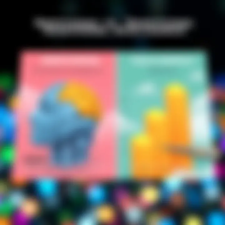 Chart comparing emotional intelligence with traditional intelligence measures