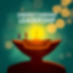 Visual representation of leadership levels