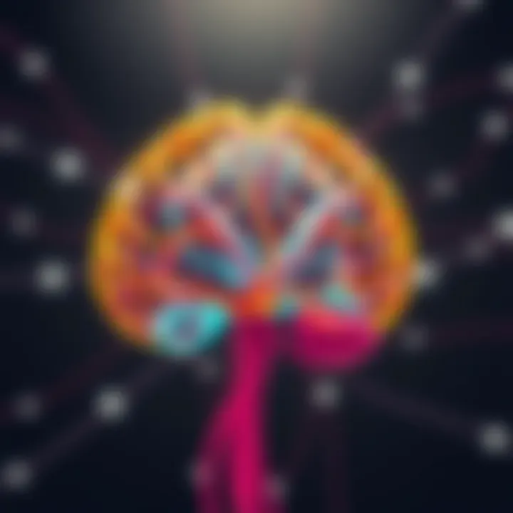 Neurological pathways involved in forming habits