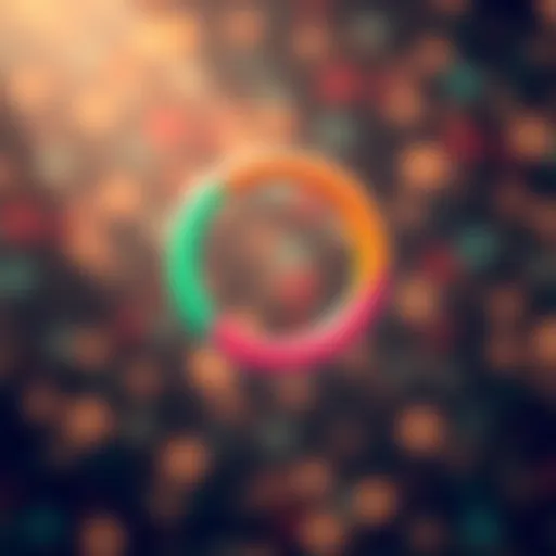 Visual representation of the habit loop concept