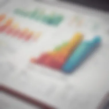 Investment Trends Analysis A detailed financial graph showcasing investment trends