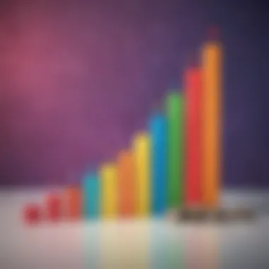 Visualizing Financial Growth A vibrant financial growth chart showing upward trends