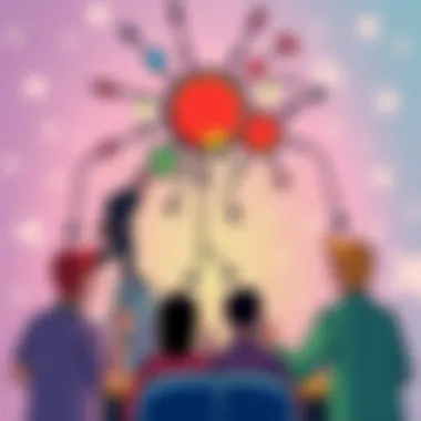 Communication Breakdown in Teams A visual representation of team communication breakdown