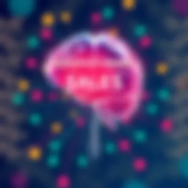 Psychological principles in sales