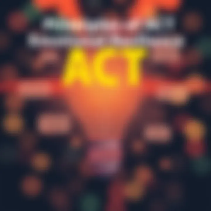 Principles of ACT for Emotional Resilience Illustration of Acceptance and Commitment Therapy principles