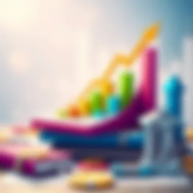 Financial management analysis