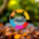 Understanding the Habit Formation Cycle Visual representation of habit formation cycle