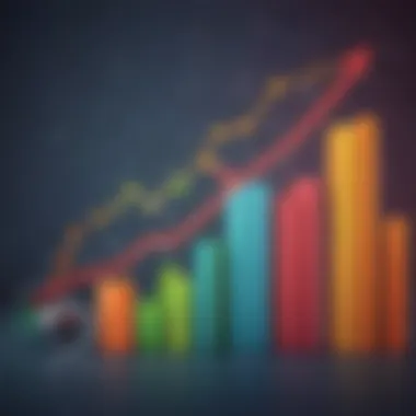 Strategies for Sustainable Business Growth Graph showing sustainable business growth strategies
