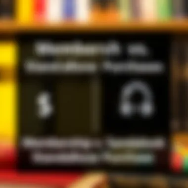 Membership vs. Standalone Purchases Graphic comparing membership vs. standalone purchases