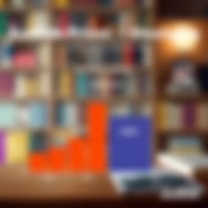 Audible Prices vs. Other Platforms Chart evaluating Audible prices against other platforms